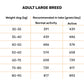 Bruno's Wild Essentials Lamb Dry Adult Dog Food - All Breed - Heads Up For Tails