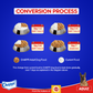 Chappi Adult Dry Dog Food - Chicken and Rice-05