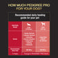 Pedigree Professional Active Adult Dry Dog Food - Heads Up For Tails