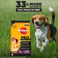 Pedigree PRO Expert Nutrition Adult Small Breed Dogs (9 Months Onwards) Dry Dog Food - Heads Up For Tails