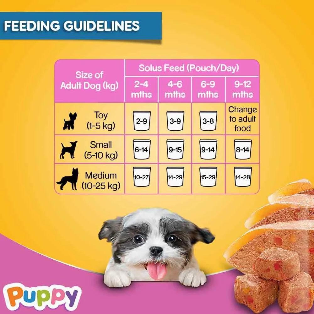 Pedigree Chicken Liver In Loaf With Vegetables Puppy Wet Food - 70 gm Packs - Heads Up For Tails