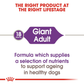 Royal Canin Giant Breed Adult Dry Dog Food - Heads Up For Tails