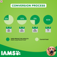 IAMS Proactive HealthLarge Breed Adult Dry Dog Food (Above 1.5+ Years)