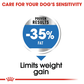 Royal Canin Light Weight Care Maxi Breed Dog Food - Heads Up For Tails