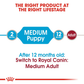 Royal Canin Puppy Medium Wet Puppy Food - 140 g - Heads Up For Tails