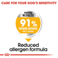 Royal Canin Dermacomfort Dry Dog Food (Mini upto 10 kg) - 1 kg - Heads Up For Tails