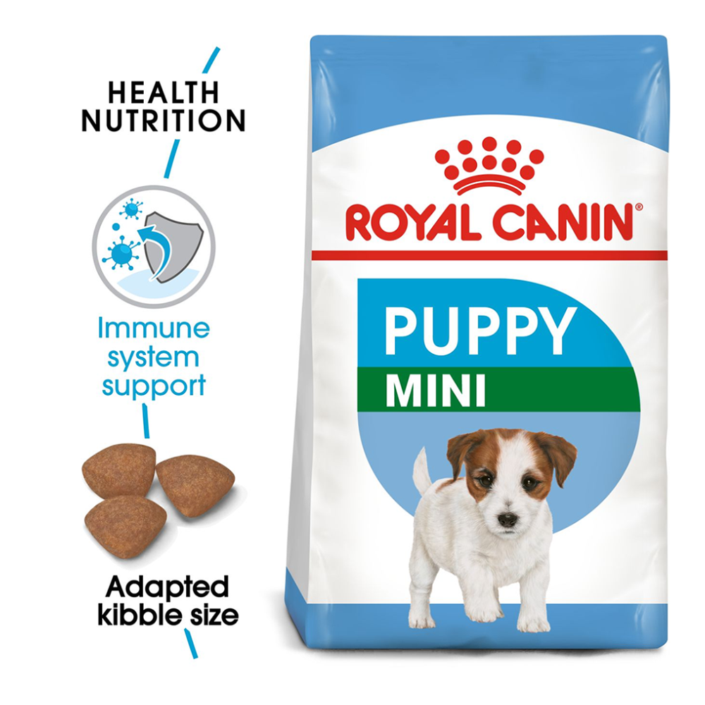 Royal Canin Mini Breed Dry Puppy Food - Heads Up For Tails