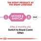Royal Canin Babycat Instinctive Mousse Wet Cat Food - 195 g - Heads Up For Tails