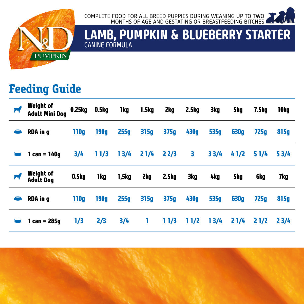 Farmina N&D Lamb Pumpkin & Blueberry Starter Wet Puppy Food - 285 g - Heads Up For Tails