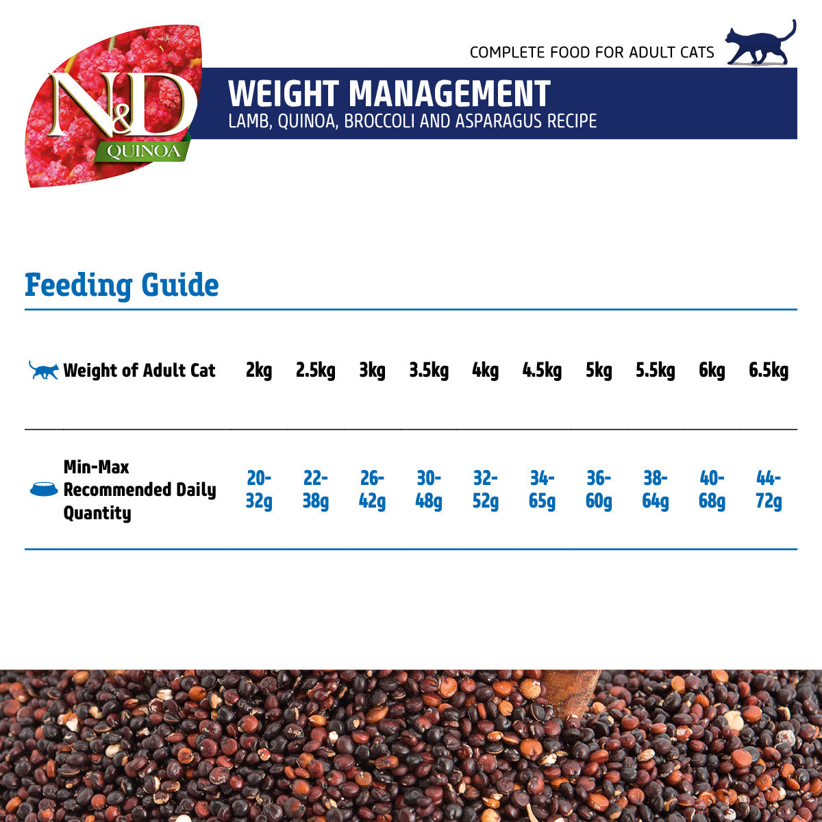 Farmina N&D Quinoa Weight Management Grain Free Cat Dry Food - Lamb, Broccoli & Asparagus_02