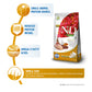 Farmina N&D Quinoa (Skin & Coat) Quail & Coconut all Breed , Grain-Free, Adult Dry Dog Food - Heads Up For Tails