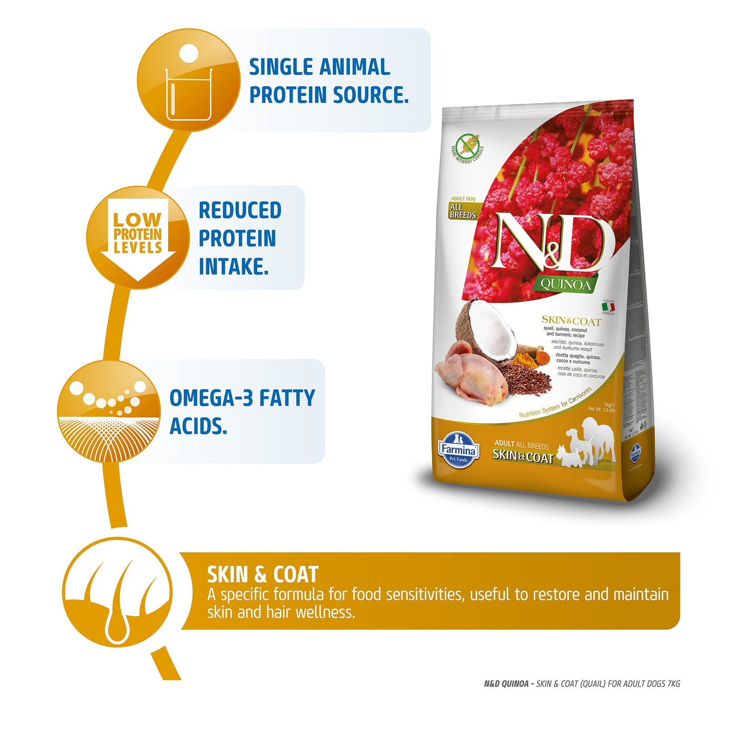 Farmina N&D Quinoa (Skin & Coat) Quail & Coconut all Breed , Grain-Free, Adult Dry Dog Food - Heads Up For Tails