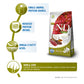 Farmina N&D Quinoa (Skin & Coat) Duck, Coconut & Turmeric All Dry Dog Food, Grain-Free, Adult Breed - Heads Up For Tails