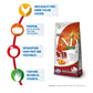 Farmina N&D Pumpkin Chicken & Pomegranate Grain Free Adult Medium & Maxi Breed Dry Dog Food - Heads Up For Tails