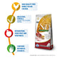 Farmina N&D Low Grain Medium and Maxi Breed Dry Puppy Food - Chicken & Pomegranate - Heads Up For Tails