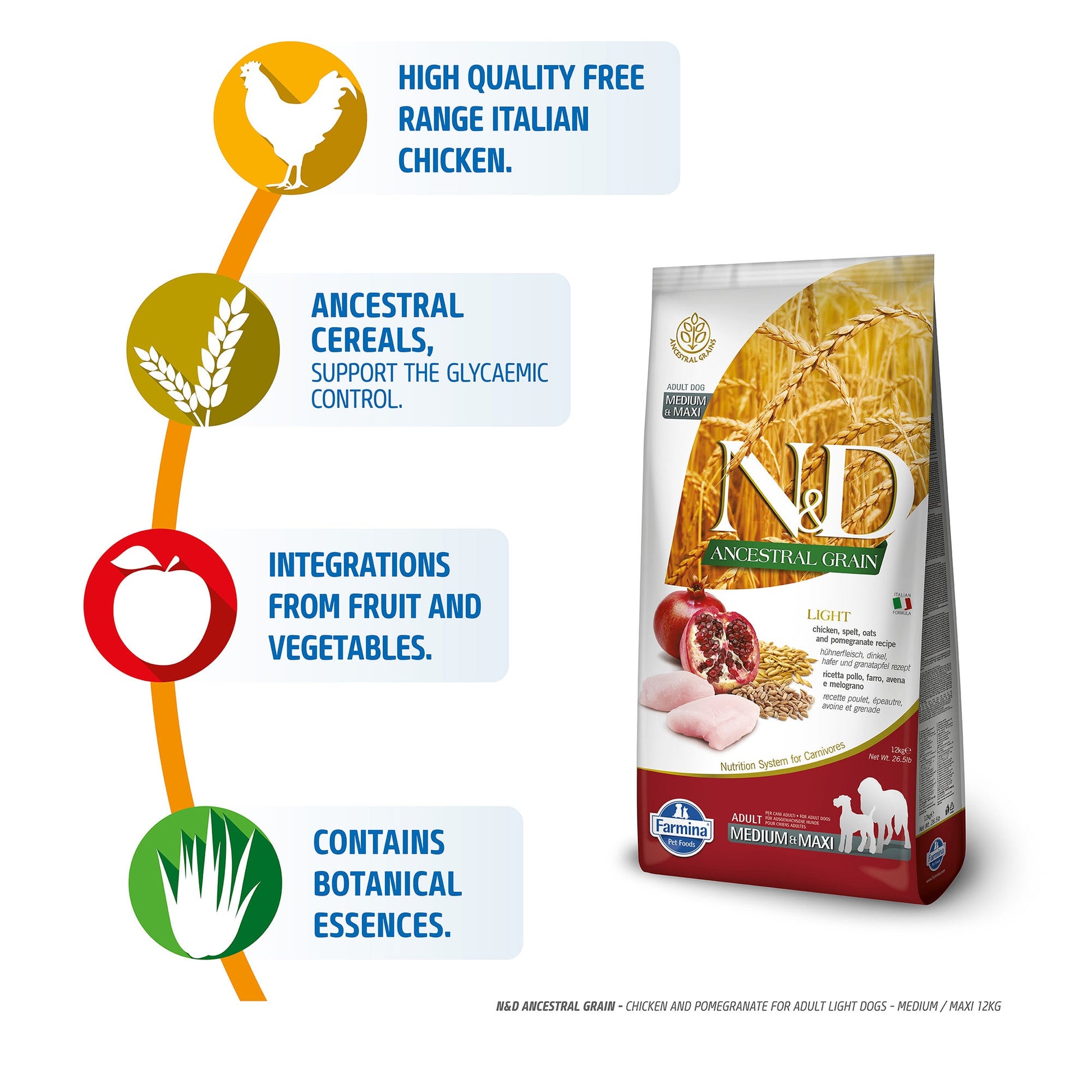 Farmina N&D Ancestral Light Grain Medium & Maxi Breed Adult Dry Dog Food - Chicken & Pomegranate - 2.5 kg - Heads Up For Tails