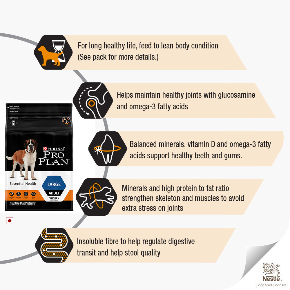 PURINA PRO PLAN Large Breed Adult Dry Dog Food - Chicken