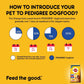 Pedigree Chicken & Vegetables Adult Dry Dog Food - Heads Up For Tails
