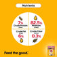 Pedigree Chicken & Liver Chunks Puppy Wet Food - 1.05 kg - Heads Up For Tails