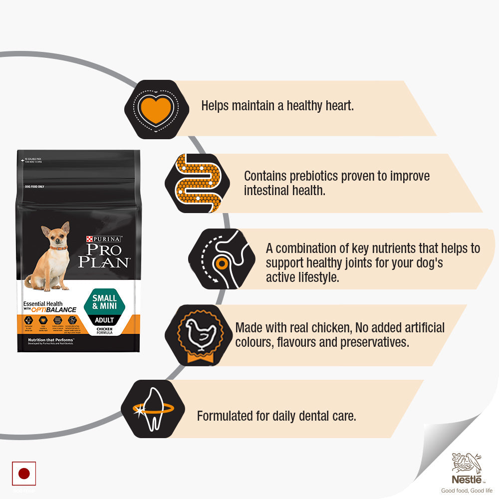 PURINA PRO PLAN For Small and Mini Adult Dry Dog Food