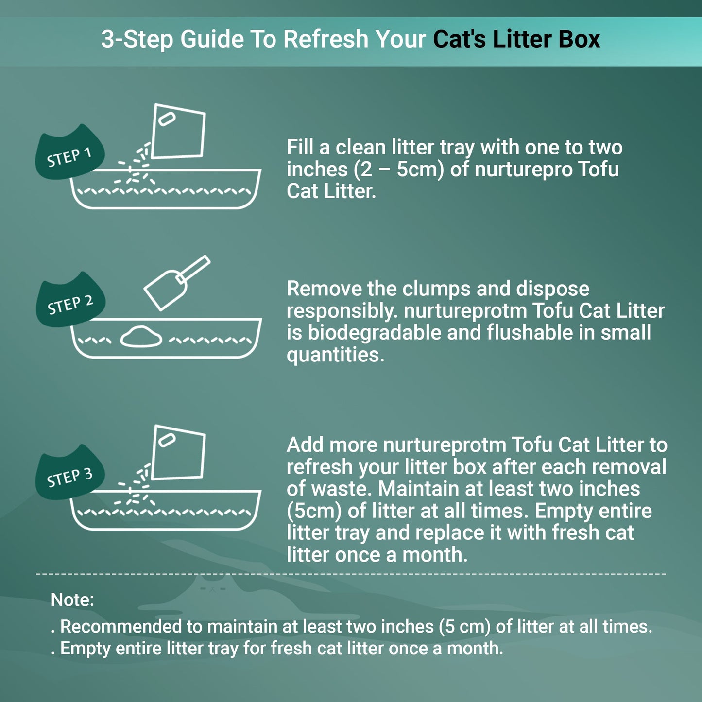 Nurture Pro Tofu Cat Litter (Flushable & Lasts 4 Weeks) - Charcoal - 2.75 kg - Heads Up For Tails