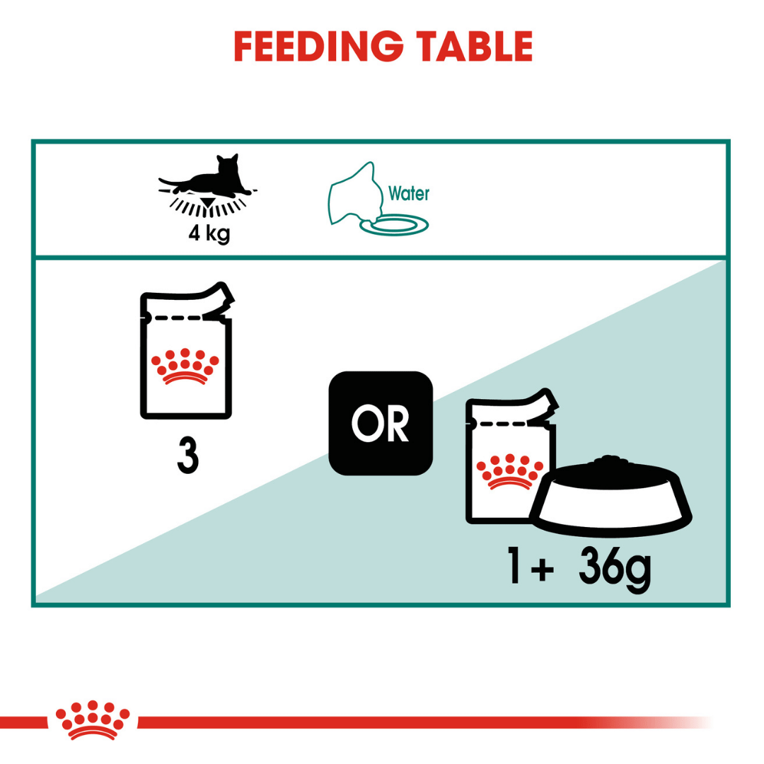 Royal Canin Instinctive +7 Adult Wet Cat Food - 85 g-3