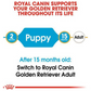Royal Canin Golden Retriever Junior Dry Puppy Food-6