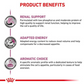 Royal Canin Feline Renal With Chicken Wet Food For Cats - 85 g-3