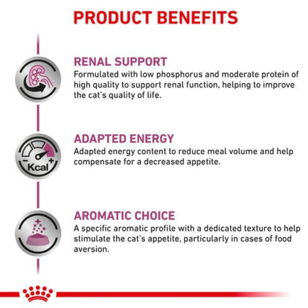Royal Canin Feline Renal With Chicken Wet Food For Cats - 85 g-3
