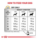 Royal Canin Veterinary Urinary S/O Puppy Dry Dog Food - 1.5 kg-3