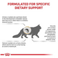 Royal Canin V Diet Urinary S/O Dry Cat Food - 1.5 kg - Heads Up For Tails