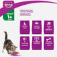 Whiskas Tuna Adult Dry Cat Food - Heads Up For Tails