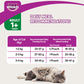 Whiskas Tuna Adult Dry Cat Food - Heads Up For Tails