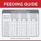 Hill's Science Diet Canine Small Bites Dry Puppy Food - 2.05 kg - Heads Up For Tails