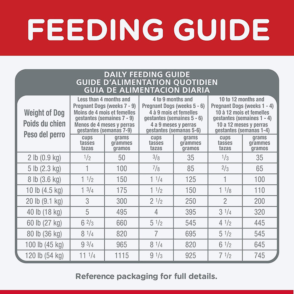 Hill's Science Diet Canine Small Bites Dry Puppy Food - 2.05 kg - Heads Up For Tails