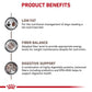 Royal Canin Gastro Low Fat Intestinal Canine Canned WetDog Food - Heads Up For Tails