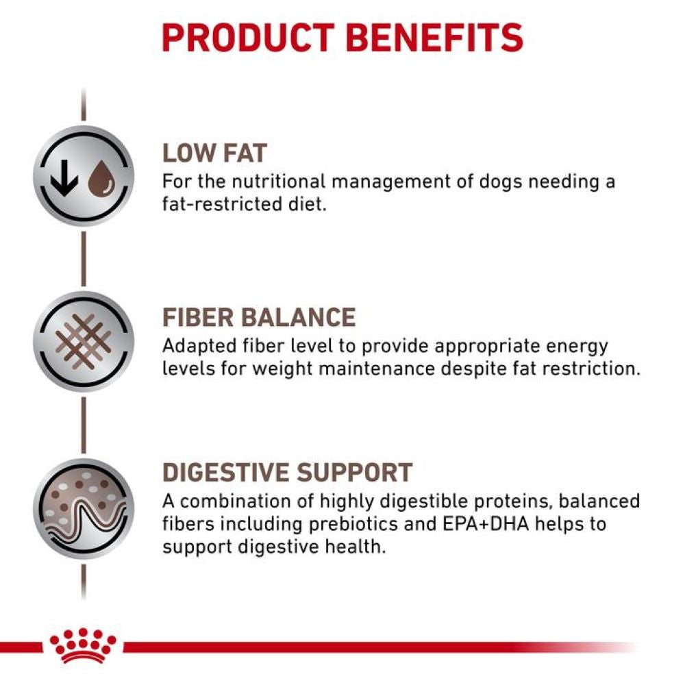 Royal Canin Gastro Low Fat Intestinal Canine Canned WetDog Food - Heads Up For Tails