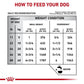 Royal Canin Gastro Low Fat Intestinal Canine Canned WetDog Food - Heads Up For Tails