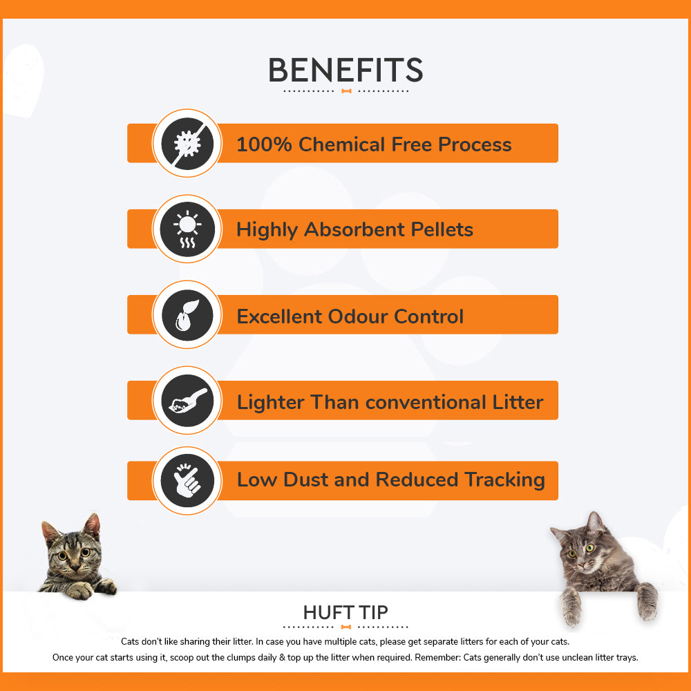 HUFT Eco-Friendly Cat Litter - 10 kg - Heads Up For Tails